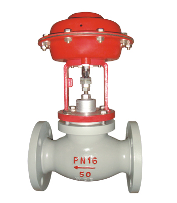 ZMQ��������Ĥ�жϷ�